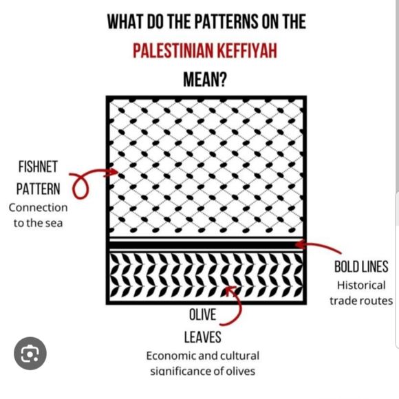 Classic Keffiyeh Shawl Black and White NWT - Picture 5 of 6